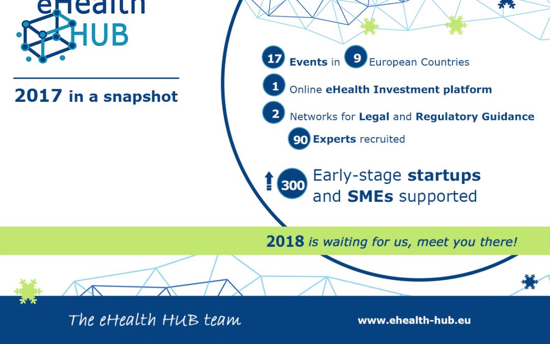 eHealth HUB: one year of life and new services for SMEs and healthcare providers in 2018