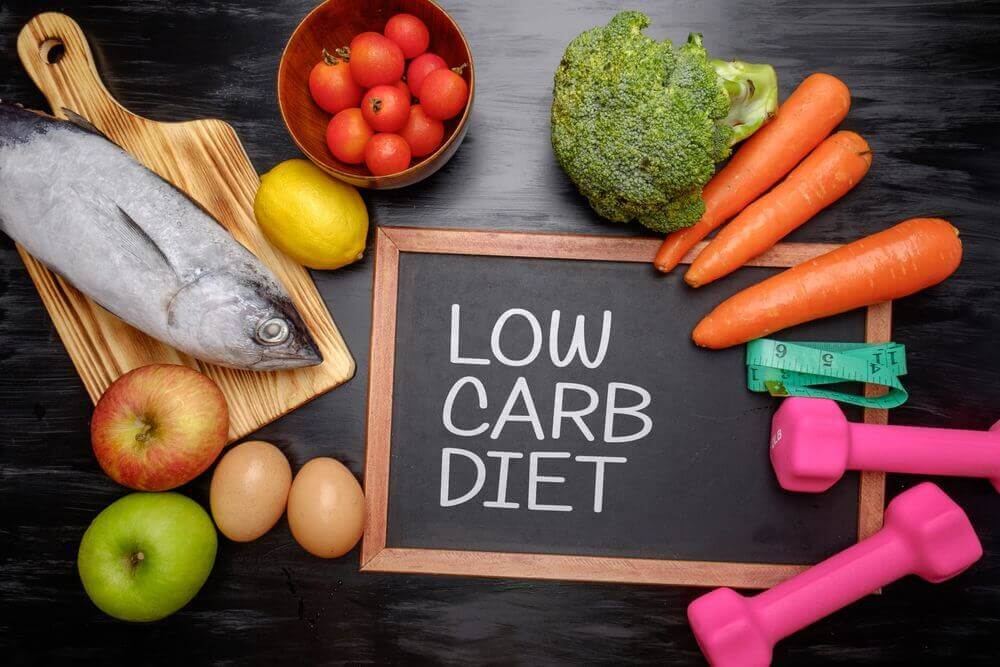 EHH Low-Carb Diets for Weight Loss