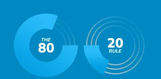 The 80:20 Rule