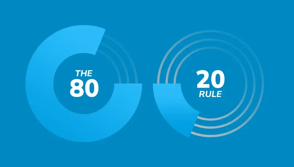 The 80:20 Rule